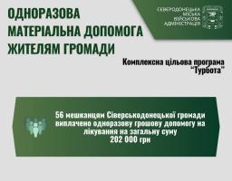 Ще 56 жителям громади Сіверськодонецька громада виплатила грошову допомогу на лікування