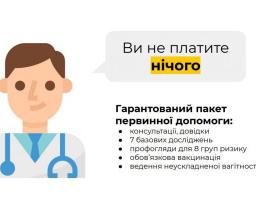 Всі комунальні медзаклади первинки фінансуються за системою «гроші за пацієнтом»