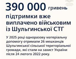 390 000 грн виплачені Шульгинською громадою нашим оборонцям