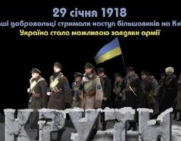 Ми пам’ятаємо героїв Крут – битви за майбутнє
