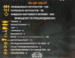 Два танки та самохідну артилерійську установку уразили луганські прикордонники