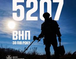 Сапери Луганщини у 2025 році вилучили  понад 5 200 вибухонебезпечних предметів