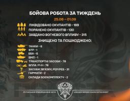 Шість танків знищили луганські прикордонники протягом тижня
