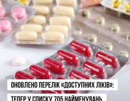 +85 нових препаратів та нові напрями — розширено перелік «Доступних ліків»