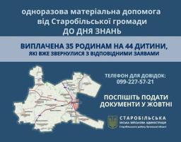 Гроші до Дня знань від Старобільської громади вже отримали 35 родин