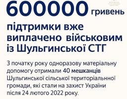 600 000 гривень виплачено військовим Шульгинської громади