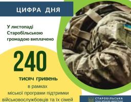 У листопаді з бюджету Старобільської громади скеровано ще 120 тисяч гривень на одноразову допомогу оборонцям