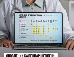 Із 1 січня в країні почав діяти новий Календар профілактичних щеплень