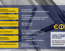 Як правильно обрати іспити для вступу в магістратуру