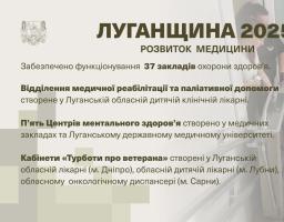 Як працювала медицина Луганщини у 2025 році: ключові рішення, результати та перспективи
