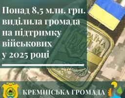 Оборонців та їхні родини Кремінська громада підтримала на понад 8,5 мільйонів гривень