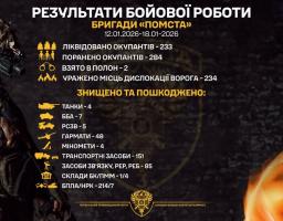 48 російських гармат за тиждень уразили луганські прикордонники