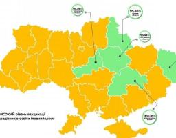Луганщина має один з найвищих показників щеплених двома дозами освітян