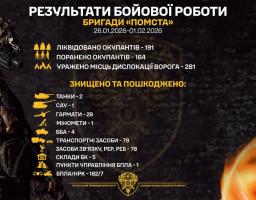 29 російських гармат уразили бійці бригади «Помста» минулого тижня 