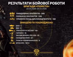 16 гармат ворога знищили луганські прикордонники на минулому тижні