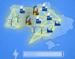 На онлайн-платформі «Пульс» Уряд запровадив вікно звернень для бізнесу щодо питань когенерації 