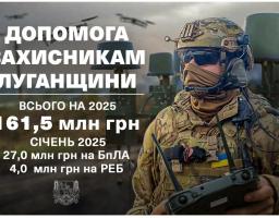 Цьогоріч на підтримку Сил оборони Луганщиною вже передбачено понад 160 мільйонів гривень – ця сума буде збільшена, – Артем Лисогор