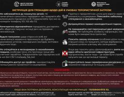 Інструкція щодо дій в умовах терористичної загрози