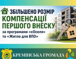 Для мешканців Кремінської громади збільшено розмір компенсації першого внеску за програмами "єОселя" та "Житло для ВПО"