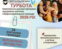 Ще 36 жителям Сіверськодонецької громади призначено грошову допомогу на лікування