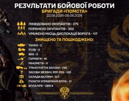 Три установки реактивної артилерії та два танки знищили луганські прикордонники