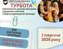 Сіверськодонецька громада з початку року забезпечила соціальні виплати майже на 4,2 мільйони гривень 