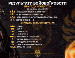 Два танки знищено, двох окупантів взято в полон, - результати бойової роботи луганських прикордонників