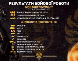 16 російських гармат уразили луганські прикордонники за тиждень