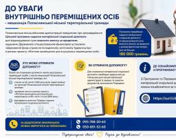 До 180 тисяч гривень можуть одержати мешканці Попаснянської громади у якості компенсації першого внеску за житловий кредит