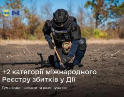 Міжнародний Реєстр збитків: у Дії відкрили дві нові категорії заяв