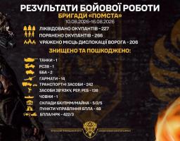 За тиждень луганські прикордонники знищили 14 гармат