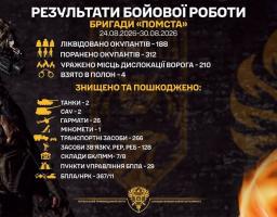 Два танки та сім складів з боєприпасами росіян знищили за тиждень луганські прикордонники