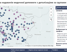 Які лікарні Луганщини надають послуги за програмою медичних гарантій 