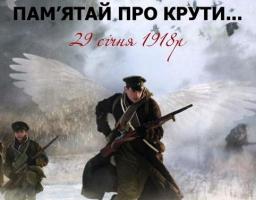 29 січня в Україні відзначають річницю бою під Крутами