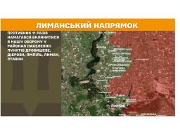 У центрі "Воїн" в Луганську підготовка за кожним напрямом триває від 362 годин, документи на оформлення закордонного паспорту рф старого зразка у Сіверськодонецьку приймають лише раз на тиждень