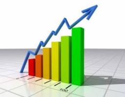 Промисловість області нарощує об’єми виробництва