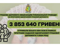 Майже 4 мільйони гривень допомоги одержали жителі Рубіжанської громади