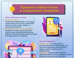 Пам'ятка "Правила кібергігієни в соціальних мережах"