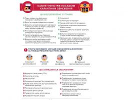 Опубліковано постанову Уряду про послаблення карантинних обмежень