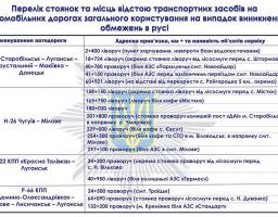 На Луганщині визначені місця відстою автотранспорту при погіршенні погодних умов на період 2020-2021 років