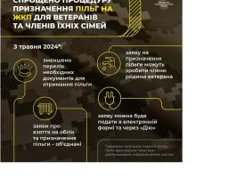 Спрощено процедуру призначення пільг на комунальні послуги для ветеранів та членів їхніх сімей