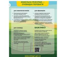 Земельна реформа: ринок землі 30 днів в дії