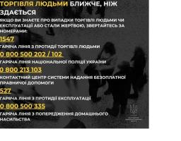 30 липня відзначаємо Всесвітній день боротьби з торгівлею людьми