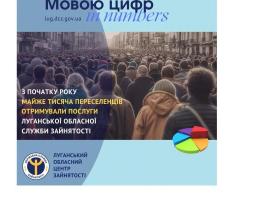 У 2023 році майже тисяча ВПО звернулися до Луганської обласної служби зайнятості