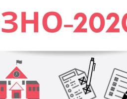 У п’ятницю розпочинається додаткова сесія ЗНО-2020