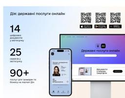 Які документи та послуги у Дії доступні для українців за кордоном