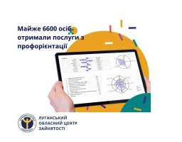 Цьогоріч майже 6 600 осіб отримали послуги з профорієнтації в обласній службі зайнятості