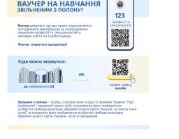 Як звільненим з полону отримати ваучер на навчання