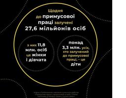 Торгівля людьми не обмежується жодними кордонами — це глобальна проблема, що стосується країн усього світу