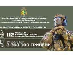Ще семеро військових з Рубіжного отримали матеріальну допомогу від громади